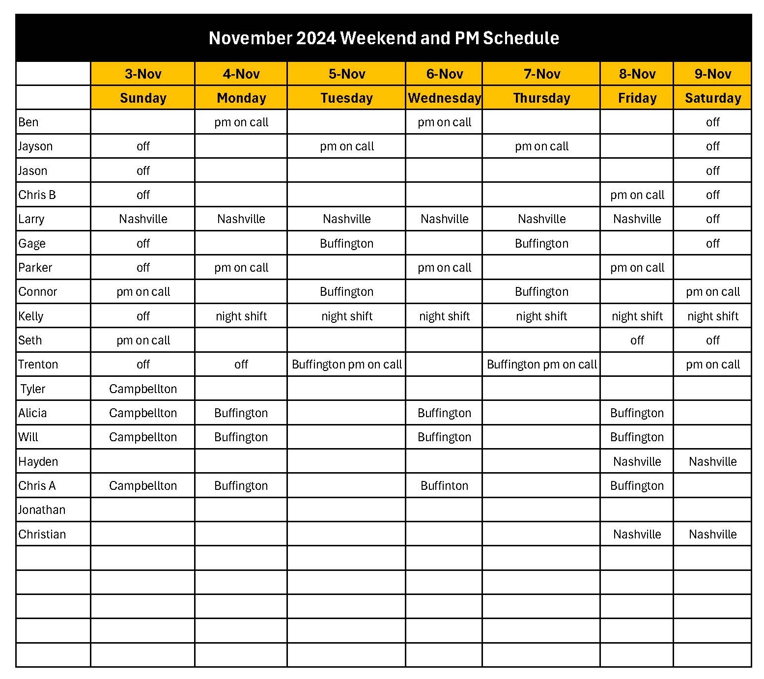 Tech Schedule Week of November 3 through November 9.pdf
